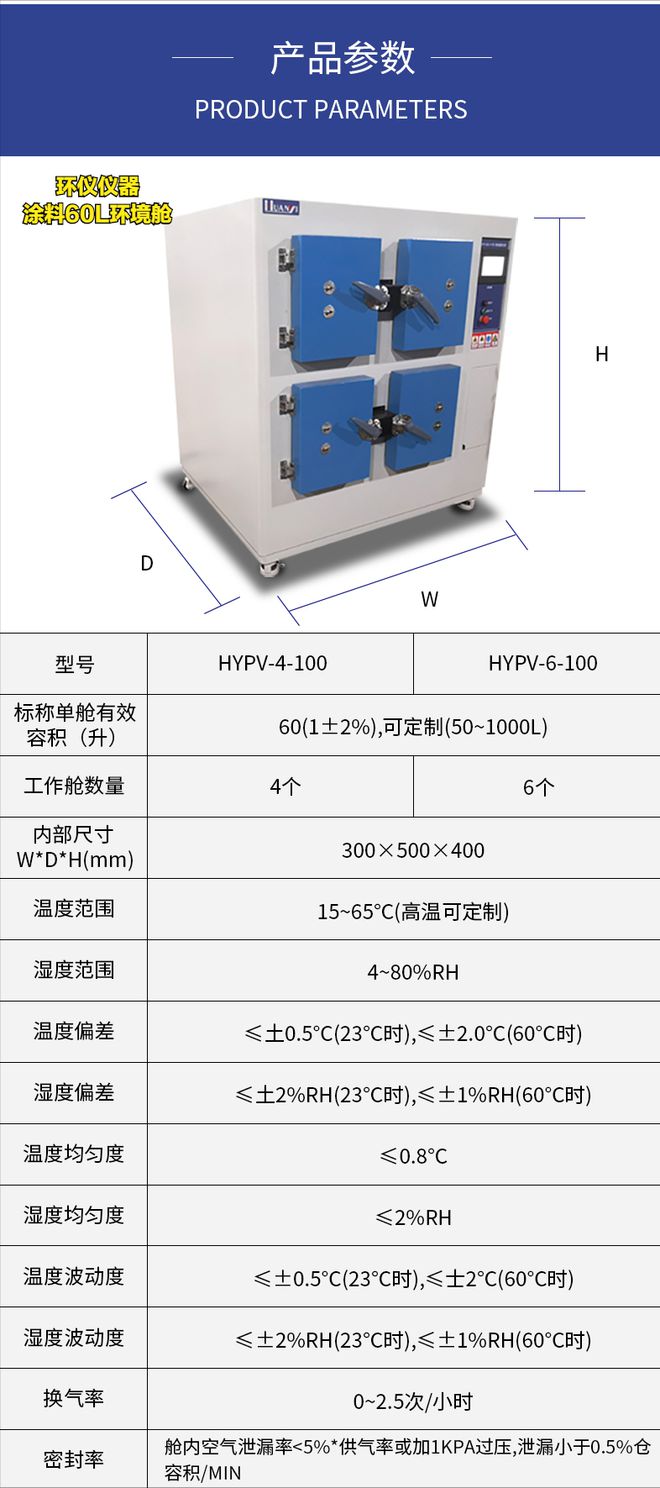 涂料60L環(huán)境測(cè)試艙技術(shù)參數(shù)(圖1)