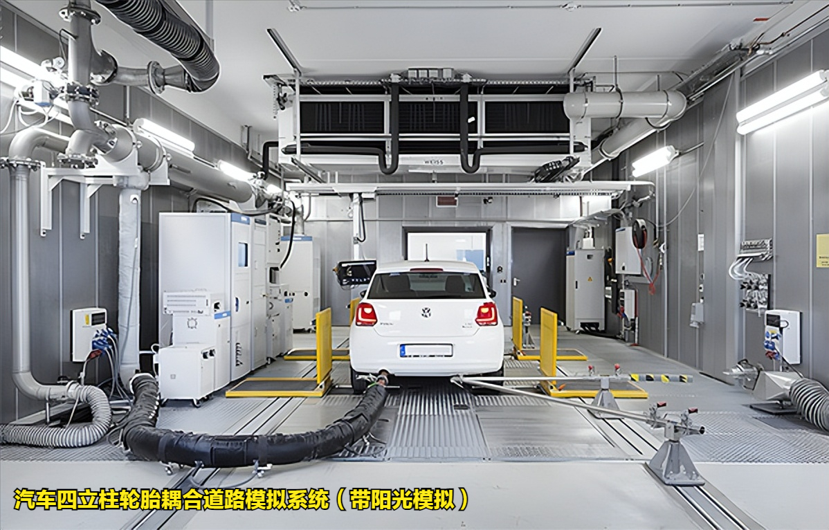 汽車(chē)四立柱輪胎耦合道路模擬系統(tǒng)（帶陽(yáng)光模擬）整體介紹