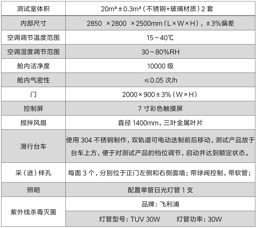 空氣消毒機(jī)氣霧室(圖2)