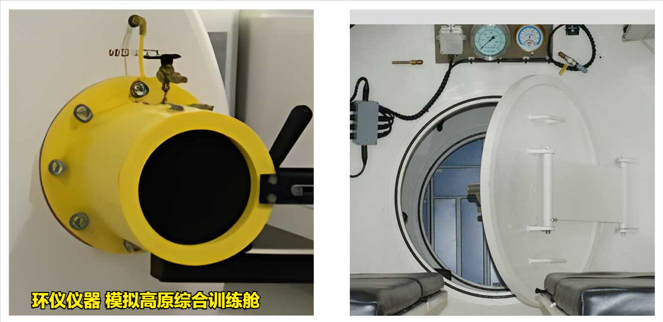 西北地區(qū)自然環(huán)境模擬艙使用方法(圖2)