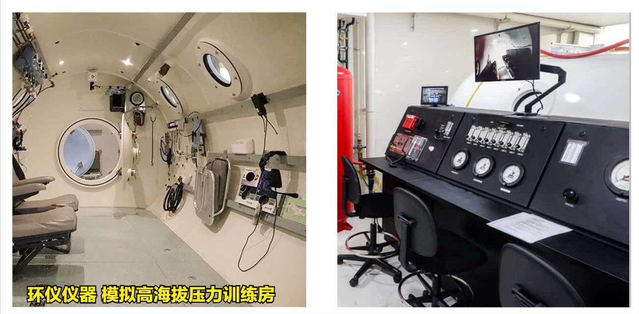 模擬高海拔壓力訓(xùn)練房工作原理