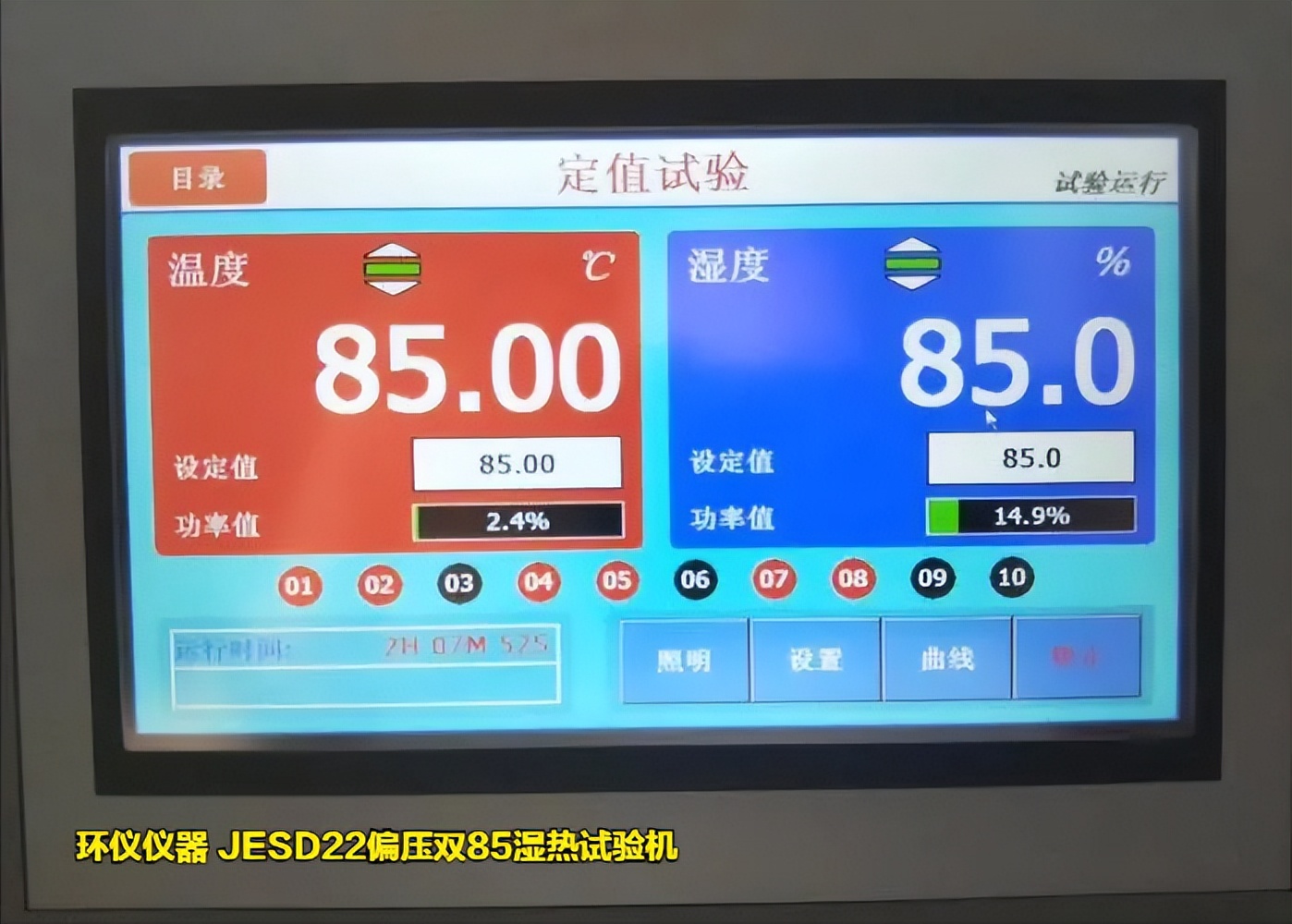 JESD22偏壓雙85濕熱試驗(yàn)機(jī)的5個(gè)試驗(yàn)要點(diǎn)(圖3)