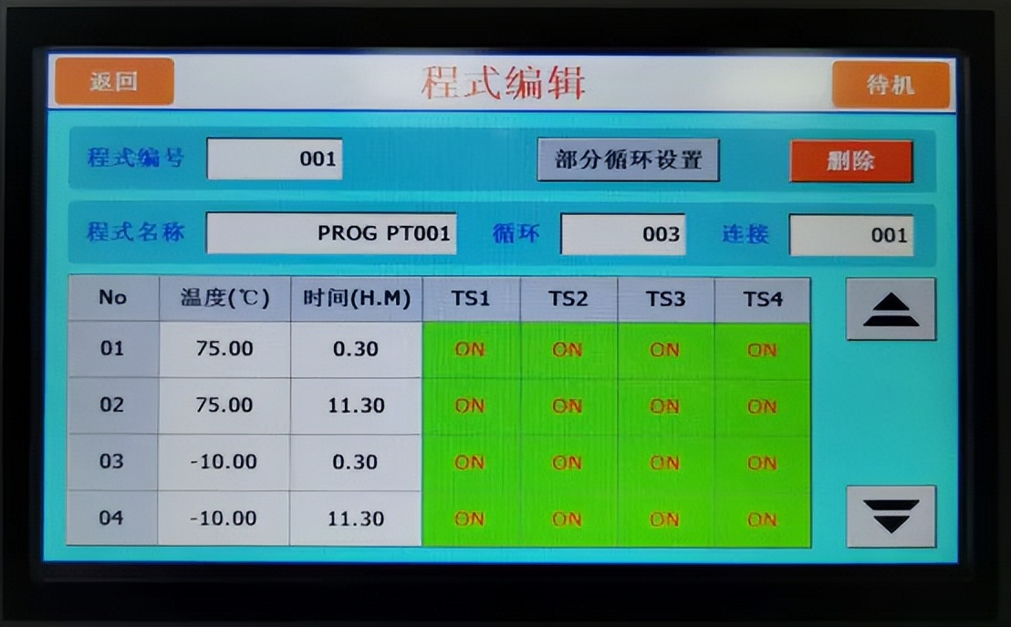 固態(tài)硬盤高低溫循環(huán)試驗(yàn)箱的試驗(yàn)實(shí)例(圖2)
