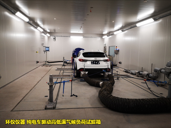 純電車驅(qū)動高低溫氣候負荷試驗箱對產(chǎn)品的試驗研究(圖1)
