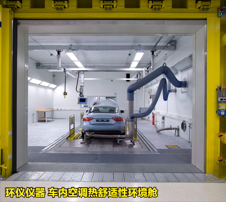 車內(nèi)空調(diào)熱舒適性環(huán)境艙的試驗(yàn)研究(圖2)