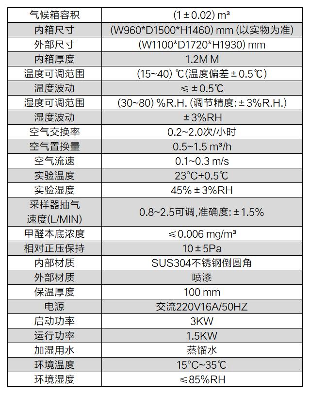 甲醛釋放氣候艙(圖2)