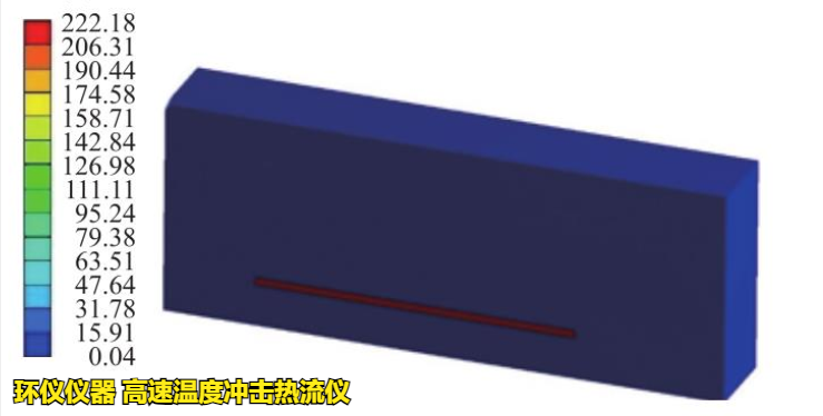 高速溫度沖擊熱流儀對BGA封裝焊點(diǎn)沖擊分析(圖2)