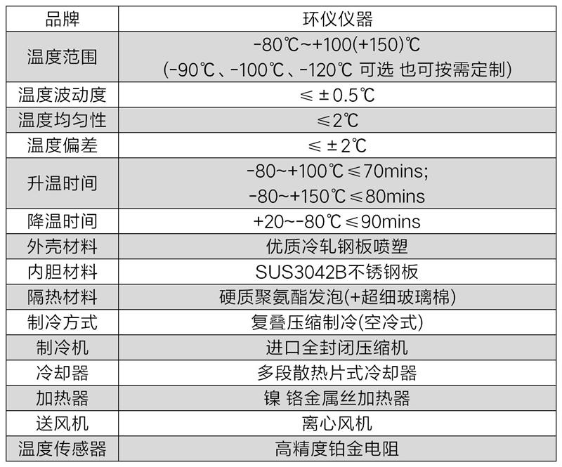 深冷試驗(yàn)箱(圖2)