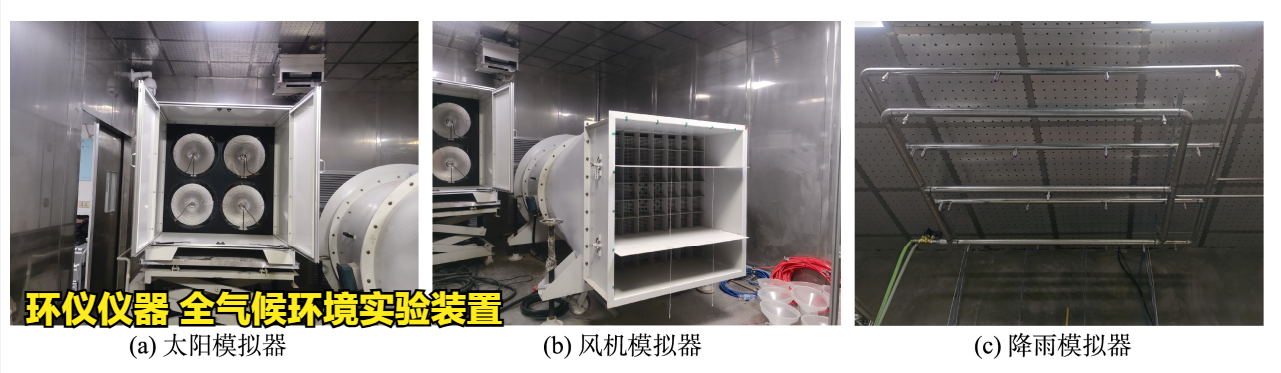 全氣候環(huán)境實驗裝置(圖2)