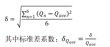 飛行汽車鋰電池高低溫循環(huán)試驗機(jī)的試驗研究(圖4)