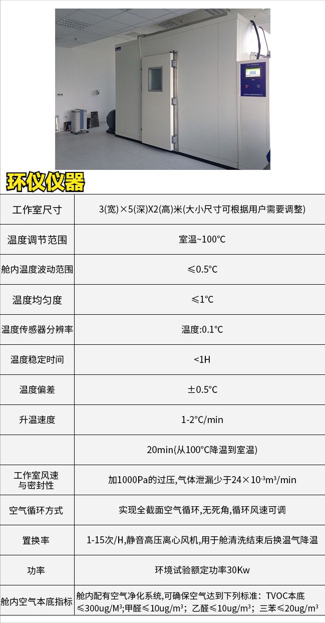 汽車內(nèi)飾件袋子法測(cè)試艙百科介紹