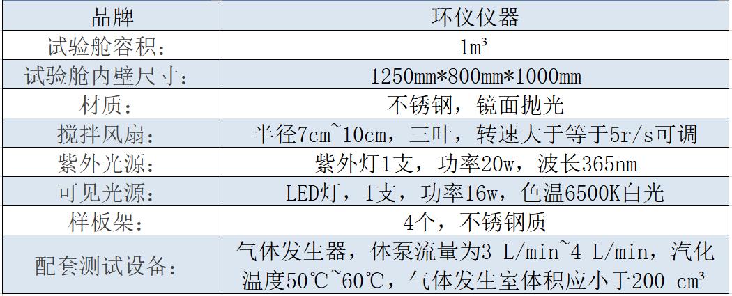 涂覆材料測試艙技術(shù)設(shè)計規(guī)范(圖1)