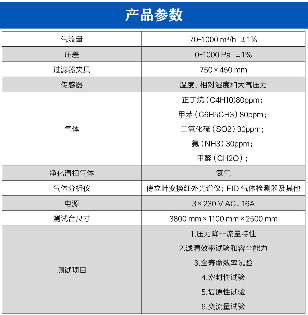 汽車(chē)空調(diào)濾清器測(cè)試臺(tái)_05.jpg