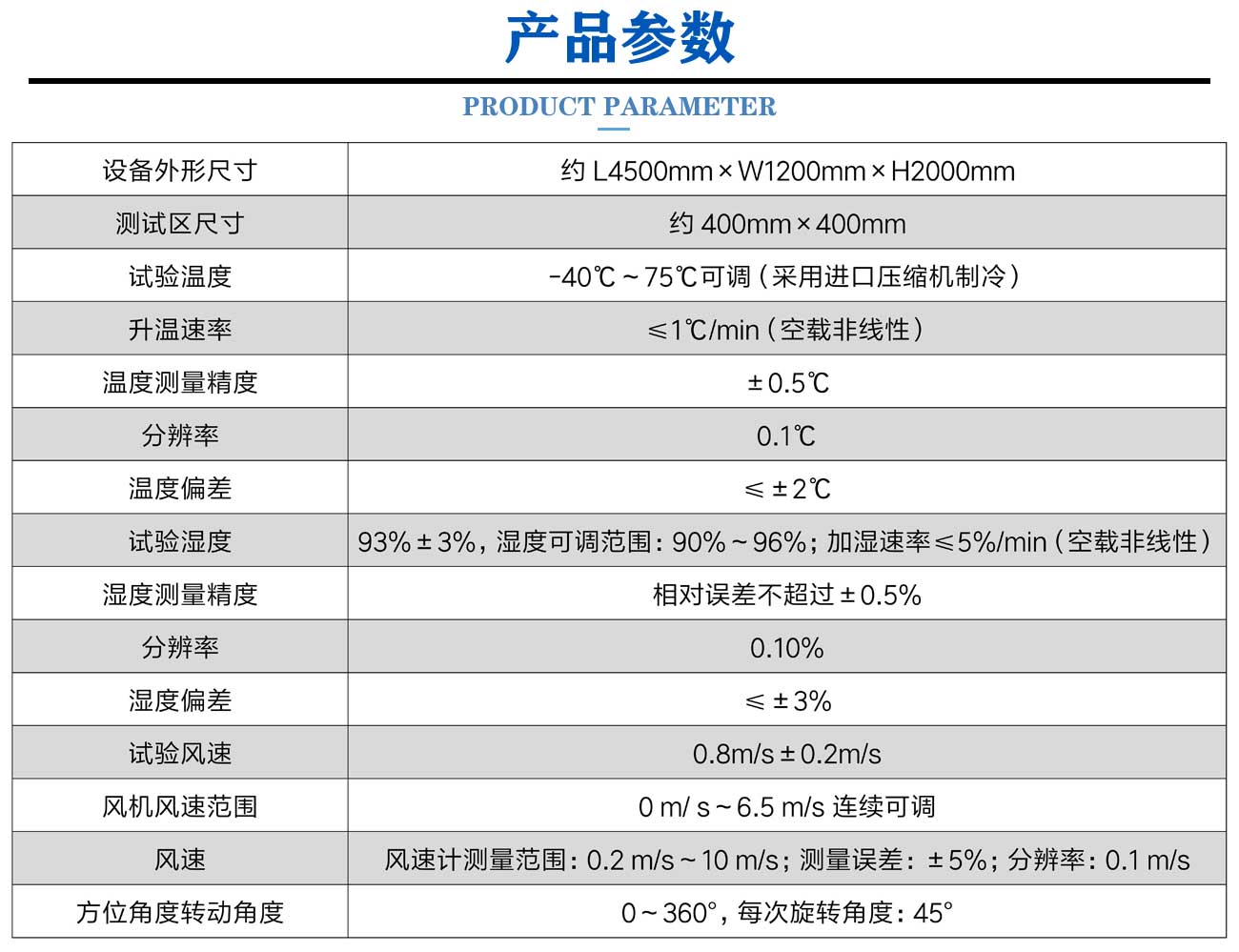 可燃?xì)怏w探測器溫濕度試驗箱_05.jpg
