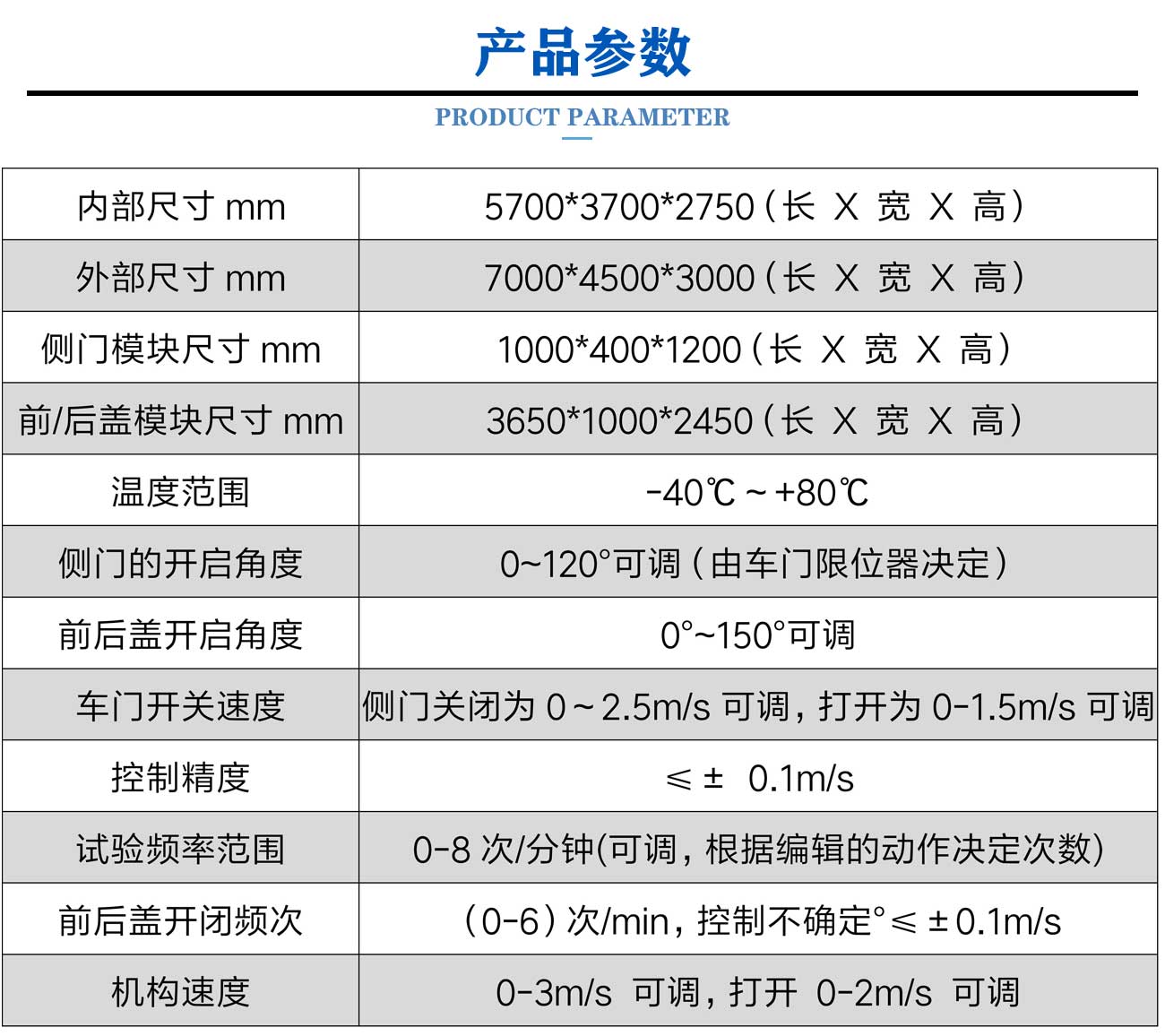 汽車四門兩蓋高低溫試驗房_05.jpg