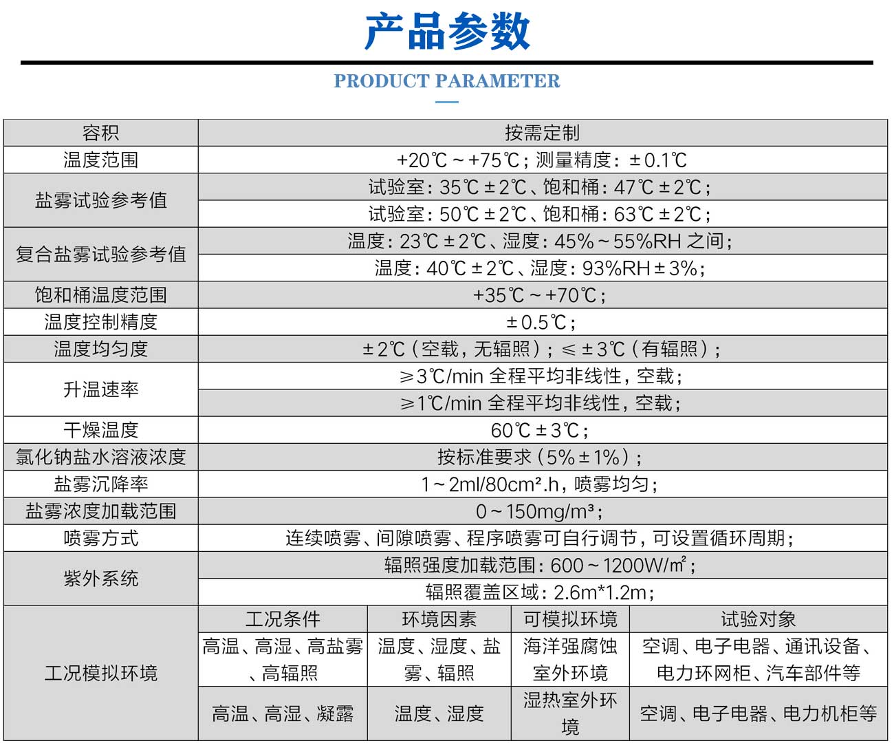 海洋性綜合氣候氙燈老化試驗(yàn)箱_04.jpg